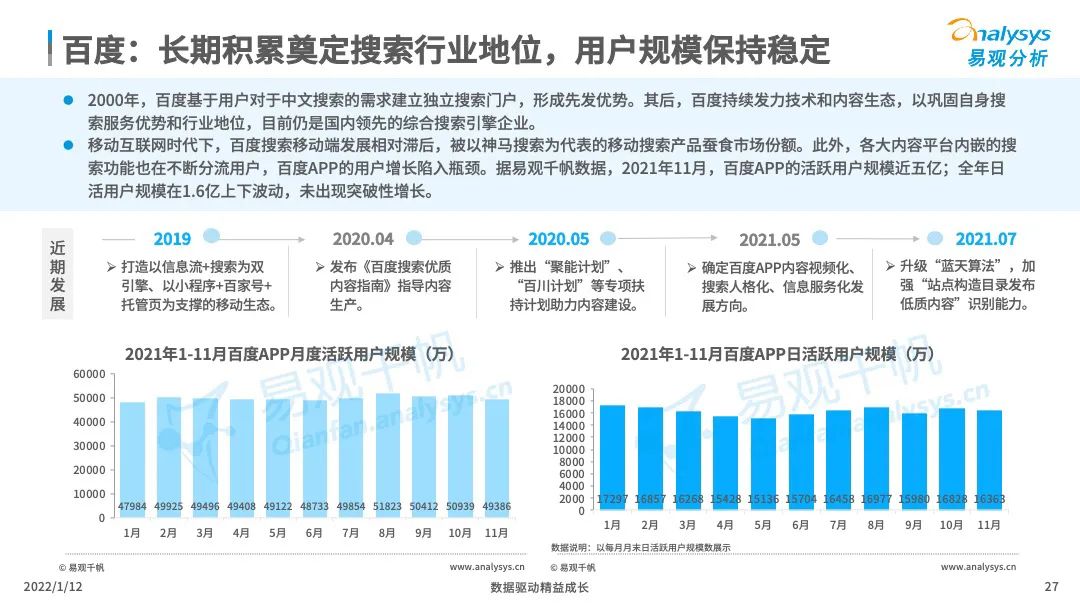 产品经理，产品经理网站